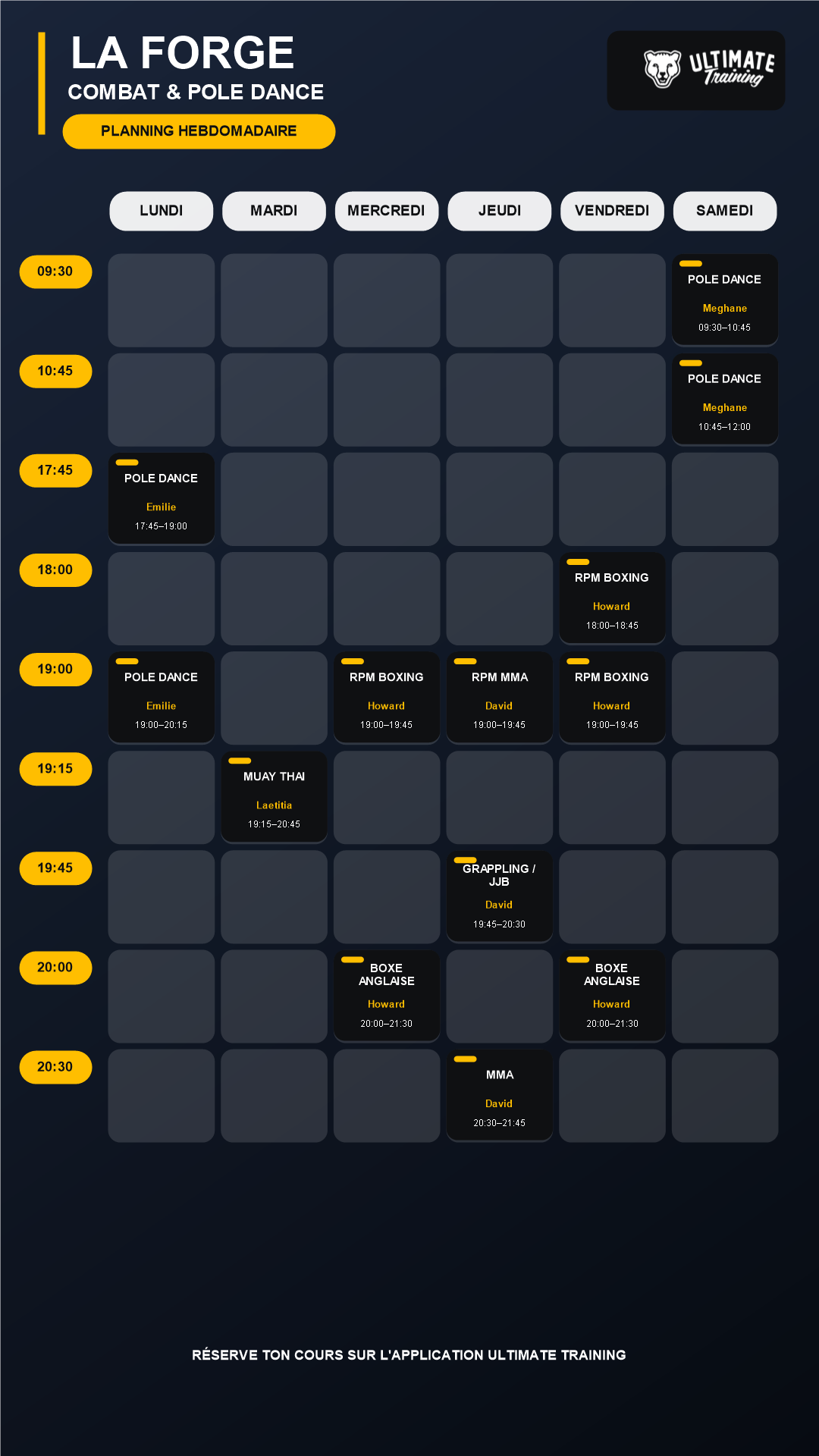 Planning La Forge